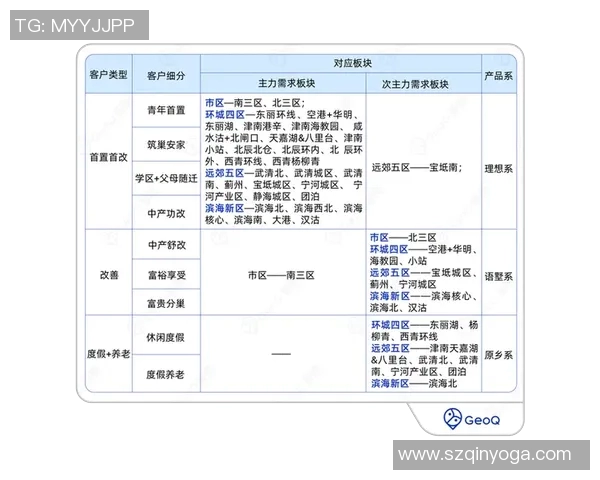 深入分析南京篮球队的运营策略与市场推广模式探讨