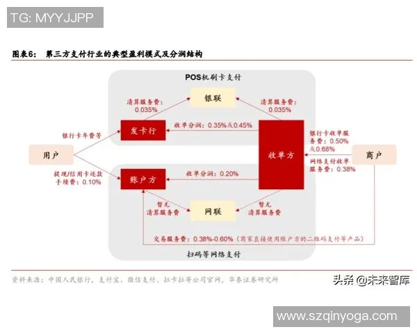 重庆羽毛球队如何通过控制革新提升竞技水平与团队协作能力的深度探讨
