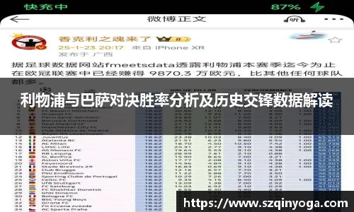 利物浦与巴萨对决胜率分析及历史交锋数据解读