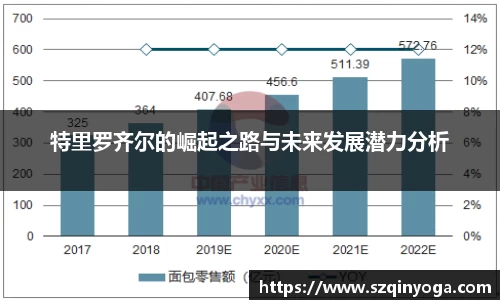 雷火竞技官网