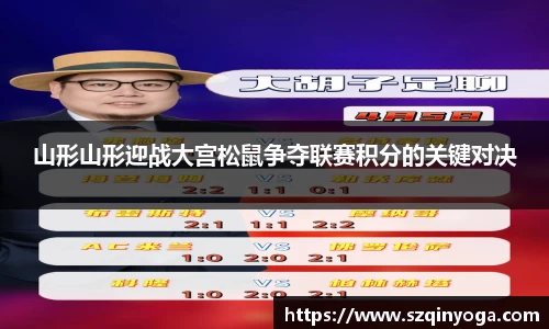 山形山形迎战大宫松鼠争夺联赛积分的关键对决
