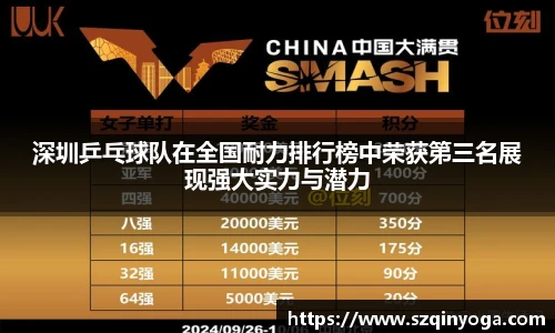 深圳乒乓球队在全国耐力排行榜中荣获第三名展现强大实力与潜力